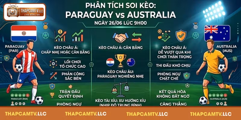 Phân tích soi kèo trận Paraguay vs Australia ngày 26/06 lúc 9h00